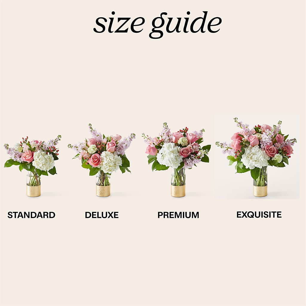 Little Luxuries Bouquet – MILLER'S FLOWERS, Racine WI
