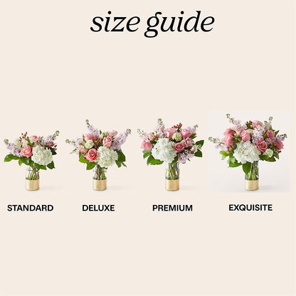 Little Luxuries Bouquet – MILLER'S FLOWERS, Racine WI